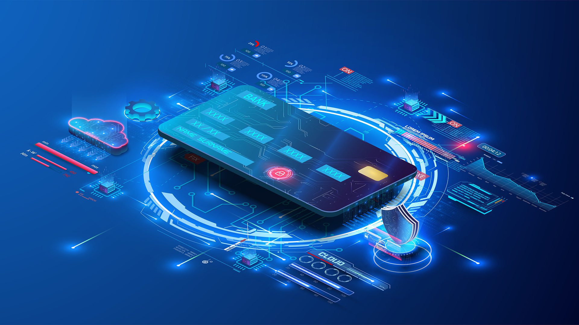 Online alış-verişdə ödəniş təhlükəsizliyi